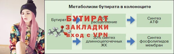 прущая мука Верхнеуральск